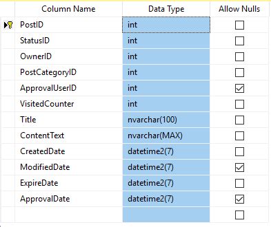 Image result for Name Length in SQL