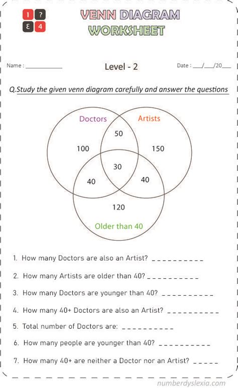Image result for Factors Venn Diagram Worksheet