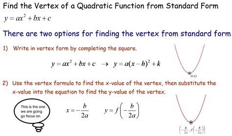 Vertex Formula Quadratic Graph に対する画像結果