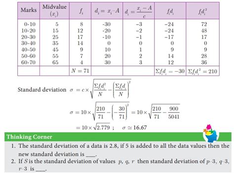 Standard Deviation Example Problem-এর ছবি ফলাফল