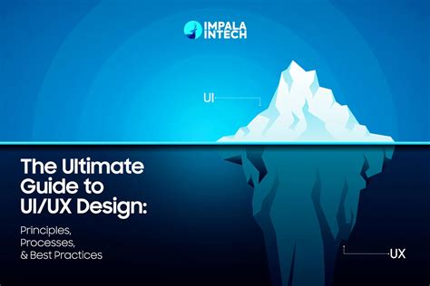 Image result for UI/UX Design for Practice