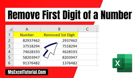 Image result for Number of Digits Excel