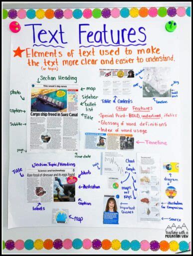 Image result for Text Features Book