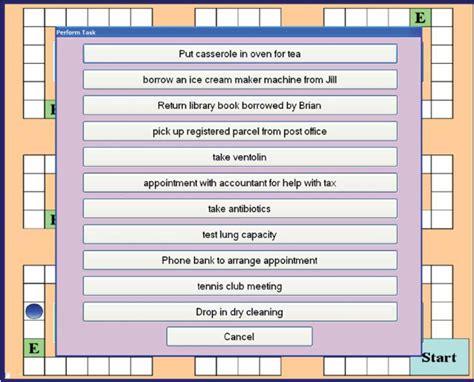 Image result for Perform a Task