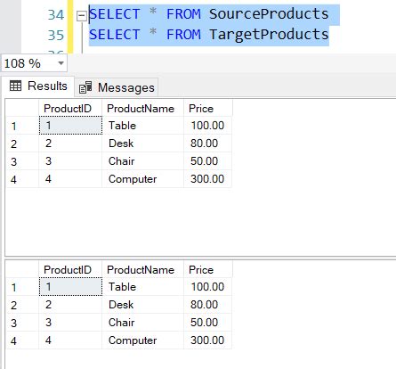 Image result for Different Merge SQL