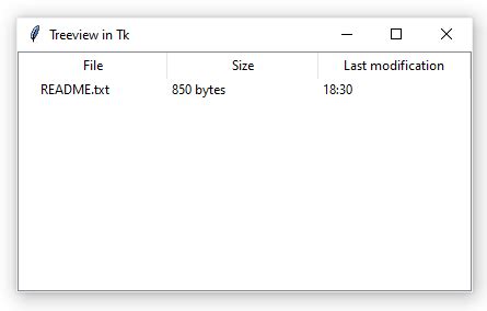 Image result for TreeView Python GUI