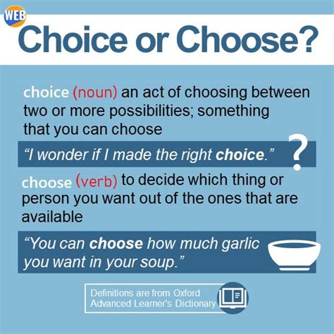Image result for How to Choose a Frame