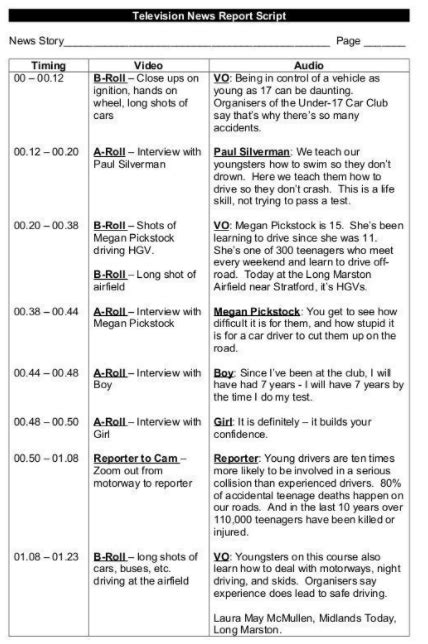 Image result for How to Create a News Script