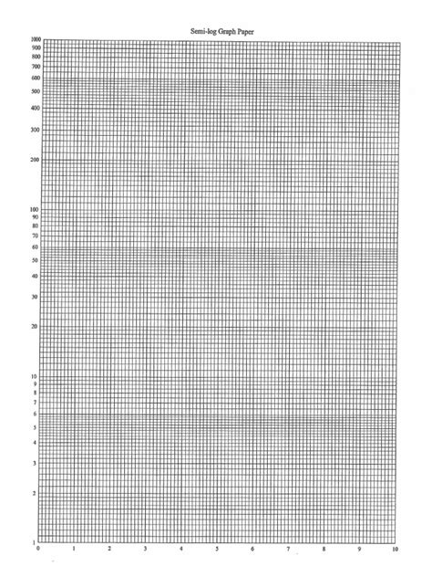 Image result for Semi-Log Graph Worksheet