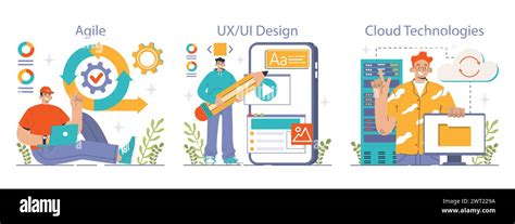 Image result for Front End Back End Visualization