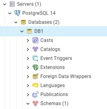 Toradh íomhá ar PostgreSQL Display Specific Row