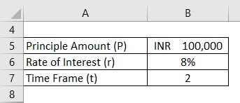 Image result for Simple Interest Formula Excel