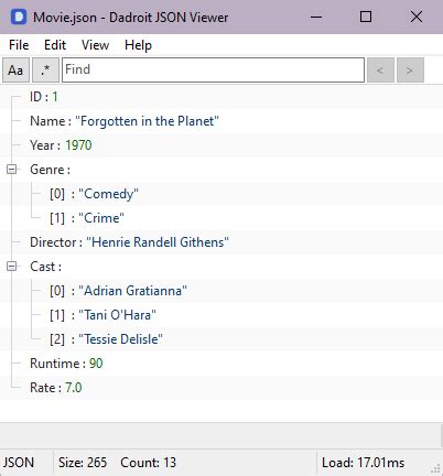 Afbeeldingsresultaten voor Sample JSON Customer Identification Number