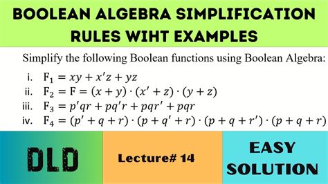 Image result for Boolean Algebra Uniting