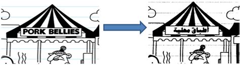 Image result for Source 2 Target File Meaning