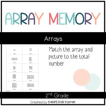 Afbeeldingsresultaten voor Array Memory Storage