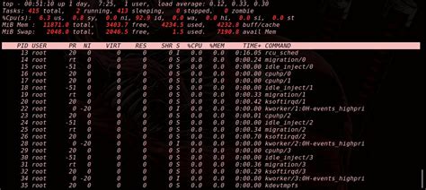Terminal User Interface Example に対する画像結果