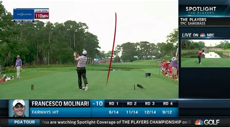 Afbeeldingsresultaten voor Golf Channel Live Coverage Today