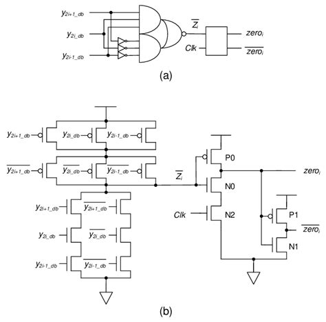 Image result for Decoder Gate Level