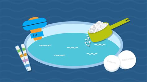 Toradh íomhá ar How Much Liquid Chlorine Do I Add to My Pool