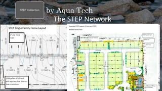 Image result for Decentralized Sewer System Model