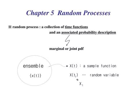 Afbeeldingsresultaten voor Random Processes Math Class