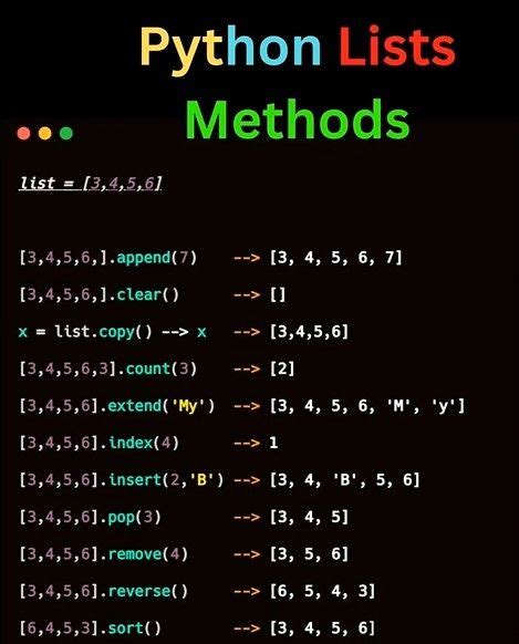 Afbeeldingsresultaten voor 12 Beginner Python Projects
