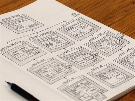 Toradh íomhá ar Common App Layout