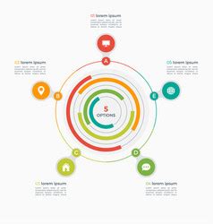 Linear Graph with Flat に対する画像結果