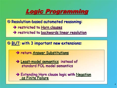 Image result for Automated Logic Programming
