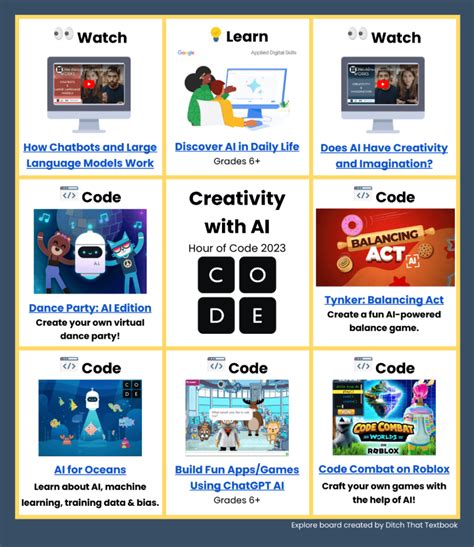 Image result for Hour of Code Learn