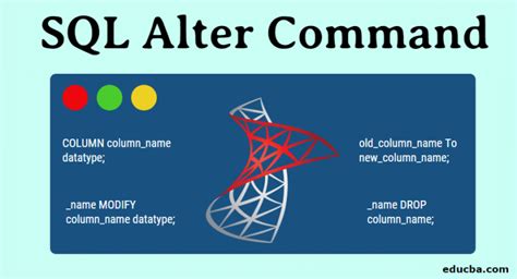 Image result for Alter Use SQL