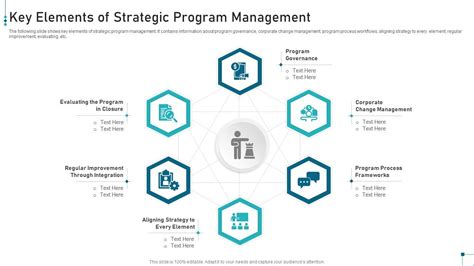 Image result for Program Elements Diagram