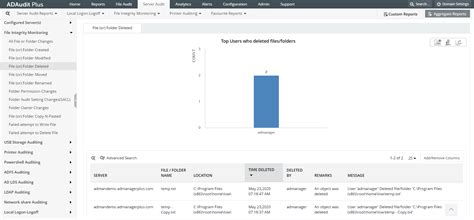 Image result for Event Logging