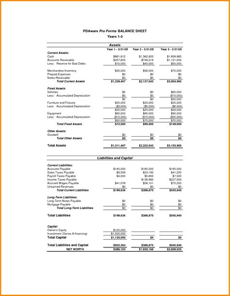 Afbeeldingsresultaten voor Pro Forma Balance Sheet Excel