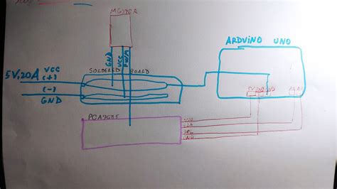 Arduino Uno Max Current に対する画像結果