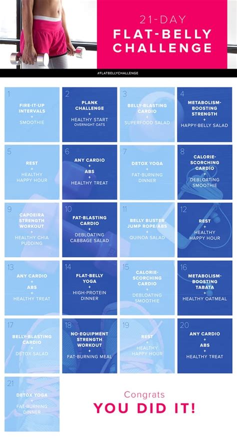 Image result for Flat Belly 20 Days