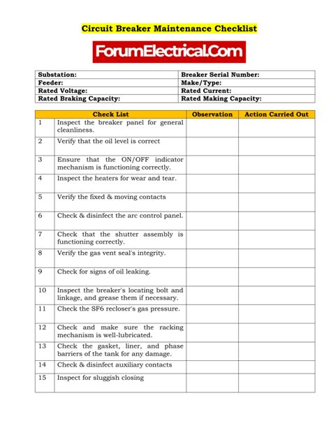 Image result for PCB Machine Maintenance Checklist