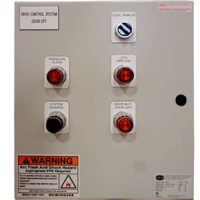 Image result for Local Control Panel 60 Cm