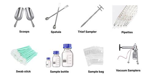 Sampling Tools に対する画像結果