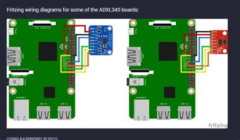 Bildergebnis für Klipper Accelerometer