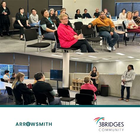 Résultat d’images pour Arrowsmith Program Clock