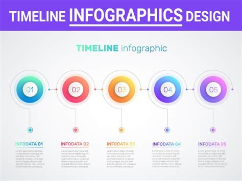 Image result for Flow Chart Timeline Designs