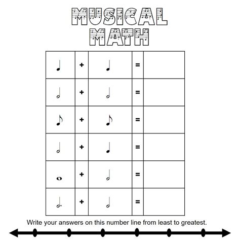 Math Musical Instruments に対する画像結果