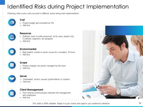 Image result for Project Performance Measurement PPT