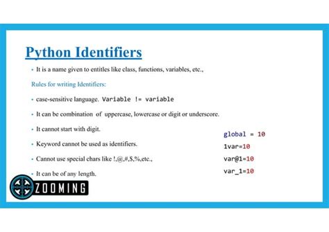 Image result for Syntax Root Python