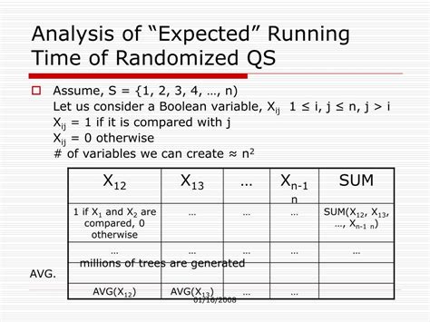 Randomized Quicksort に対する画像結果