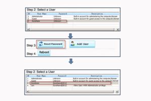 Image result for Windows PC Password Reset Boot Disk