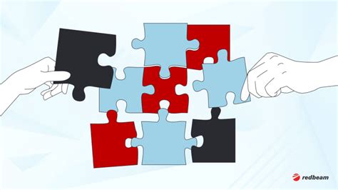 Toradh íomhá ar Technology Lifecycle Management