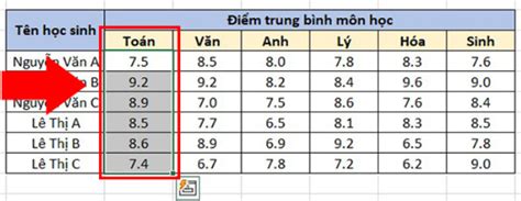 Conditional Formating Drawing に対する画像結果